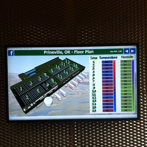 Monitoring data centre and Facebook cooling system