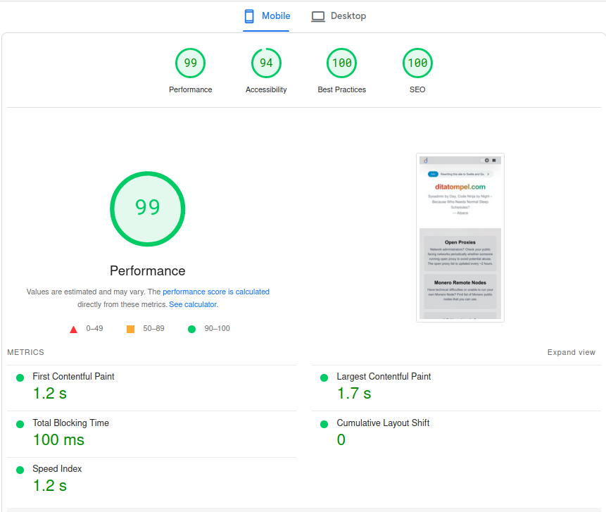 PageSpeed Insights ditatompel.com mobile