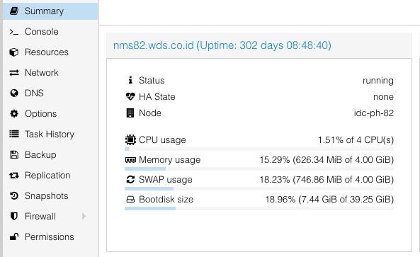 LibreNMS instance on Proxmox